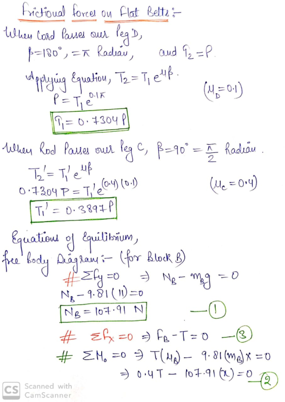 frictional forces ou Flat Beltz :- When Lord Passes our Pegid, p=180°, = n Radiau, and P2=P. Applying Equation, T2 = Tieuß.