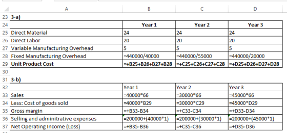 A Year 1 Year 2 Year 3 24 24 24 20 20 23 3-a) 24 25 Direct Material 26 Direct Labor 27 Variable Manufacturing Overhead 28 Fix