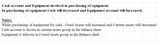 Cash account and Equipment involved in purchasing of equipment In purchasing of equipment Cash will decreased and Equipmnet a