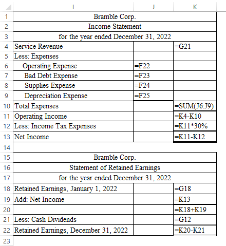 1 1 K Bramble Corp 2 Income Statement 3 for the year ended December 31, 2022 4 Service Revenue =G21 5 Less: Expenses 6 Operat