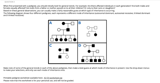 QUESTION 3 When first presented with a pedigree, you should initially look for general trends. For example: Are there affecte
