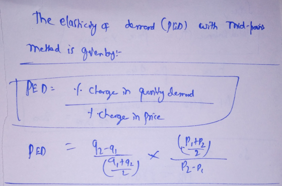 The elackey derod D)th Thid-has metad is genb Chorge in uny demd chege n Price PED- 2-4 PED