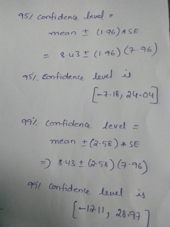 95/ corfiden leval meant LI 96)A SE g.u3t (196)(ヌ96 991, Con-fidena level ±(2-58)ASE mean う8 43 ± (a58) (7.96)