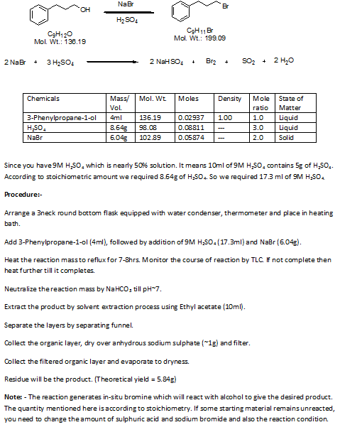 Nab H250. Moc : 196.19 CH11B Mol. Wt: 199.09 2 Na + 3H2SO. 2 NaHSO4. Br + S02 2 H,0 Chemicals Mol. Wt Moles Density Mass Vol.