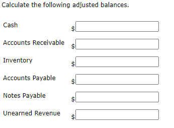 Calculate the following adjusted balances. Cash $ Accounts Receivable $ $ Inventory Accounts Payable $ Notes Payable $ Unearn