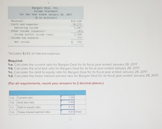 Bargain Deal, Inc. Income Statement For the Year Ended January 28, 2017 ($ in millions) Revenues $39,618 Costs and expenses 3