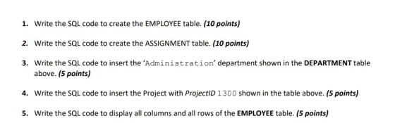 Write the SQL code to create the EMPLOYEE table. (10 points) Write the SQL code to create the ASSIGNMENT table. (10 points) W