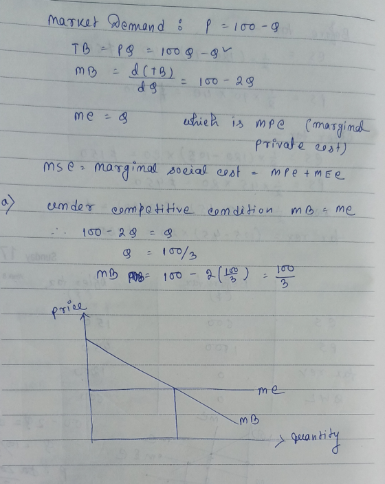 marker Demand : P = 100- TB - 18 = 1008 gr. MB = d (TB) dg Le 100 - 29 me - 8 which is mpe (marginal private eest) mse margin