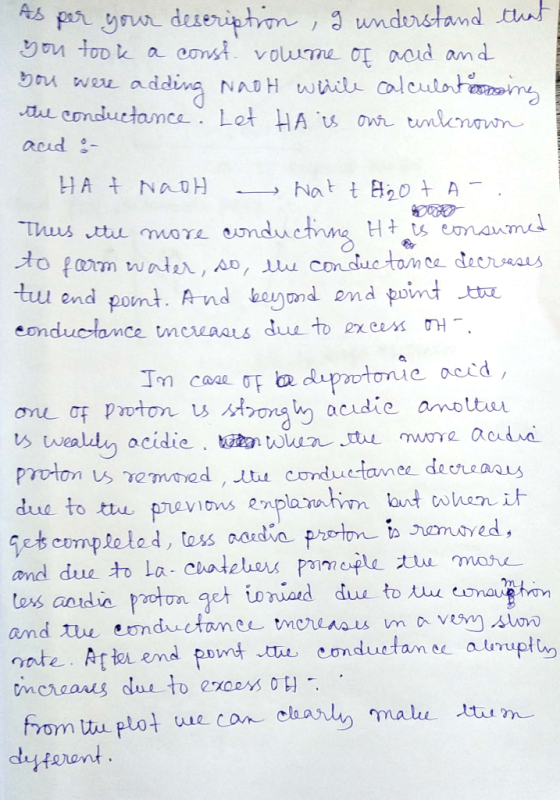 As per your description, I understand that you took a const. volume of acid and you were adding NaOH while calculatoroing the