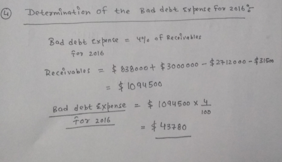Determination of the Bad debt expense for 2016 - Bad debt expense = 4% of Receivables for 2016 Receivables = $ 838000+ $3000