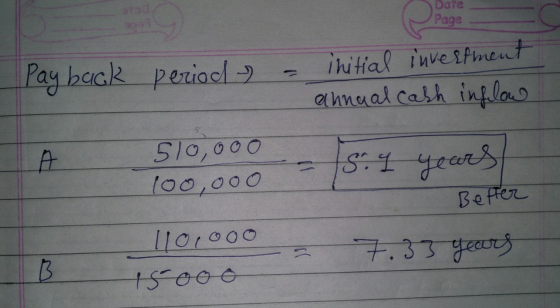 tou Dare Page Pay back period initial investment annual cash inflow 510,000 100,000 Sr. 4 years Better 110,000 15ooo 7.33 yea