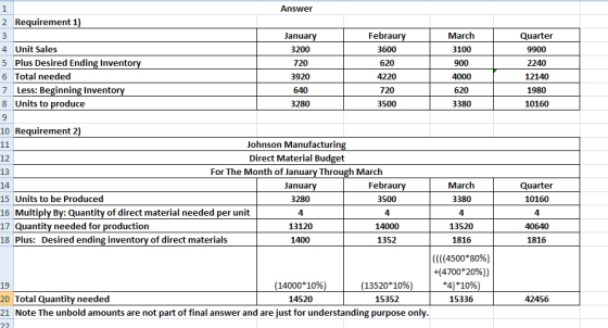 Answer 2 Requirement 1) 3100 4 Unit Sales 5 Plus Desired Ending Inventory 6 Total needed 7 Less: Beginning Inventory 8 Units