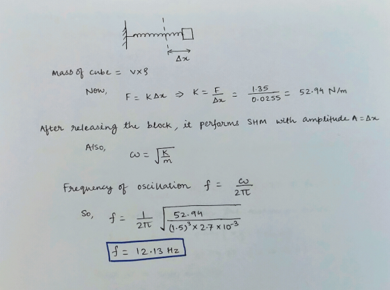 Маль о cube - vx 8 Now, F = KAx K- E - K = f 1.35 = = 52.94 N/m 0.025s = After releasing the block, it performs SHM with ampl