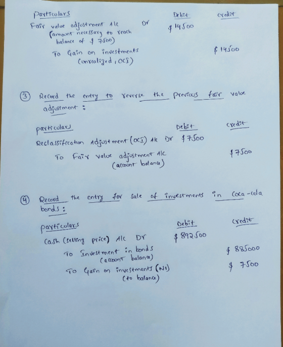 Debit credit or $ 14500 Particolars Fair value adjustment All Samount necessary to reach balance of f 2500) To Gain on inves