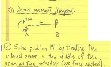 W2 by trang he Solve problar #l nternal shear n the Middle of SPa as the redundt Cuse fores Mituo