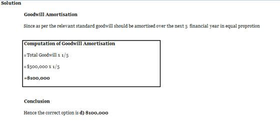 Solution Goodwill Amortisation Since as per the relevant standard goodwill should be amortised over the next 5 financial year