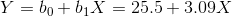 Y=b_0+b_1X=25.5+3.09X