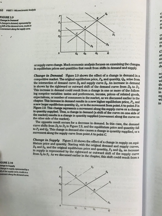 68 PART 1 Microeconomk Analysis FIGURE 2.9 Change In Demand change in demand represented by shit of the demand cure, results