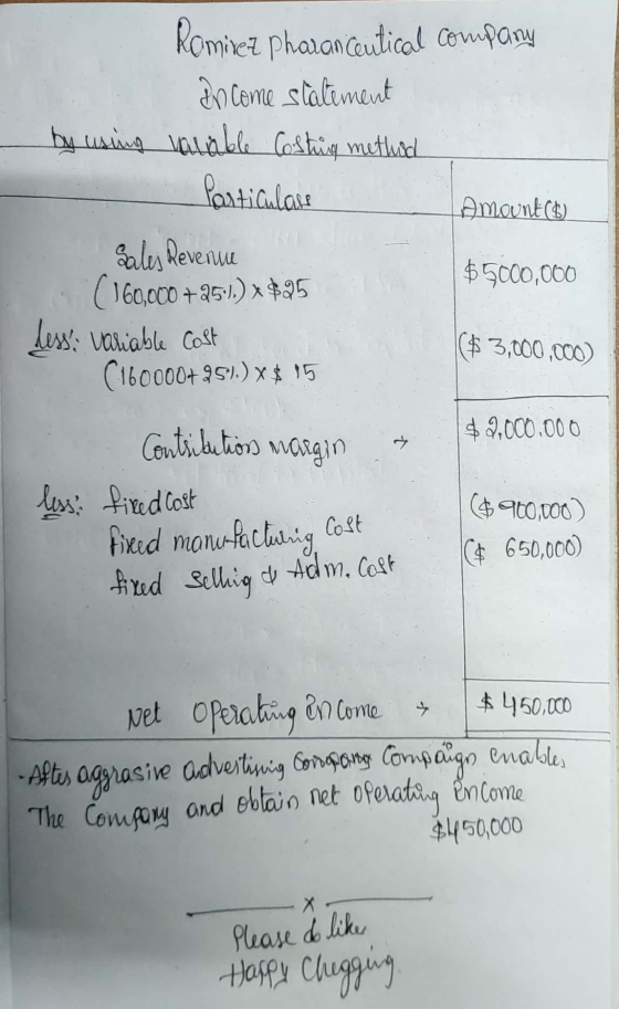 Romirez Pharanceutical company income statement by using valable Costing method Particulars Amount ($) Salu Revenue $5000,00