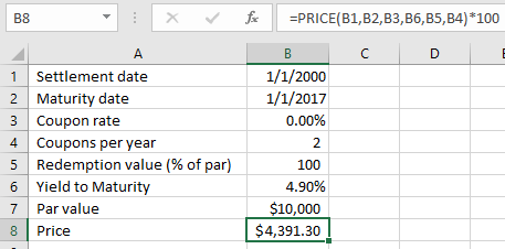 =PRICE(B1,B2,B3,B6,B5, B4)*100 B 1/1/2000 1/1/2017 0.00% 1 Settlement date 2 Maturity date 3 Coupon rate 4 Coupons per year 5