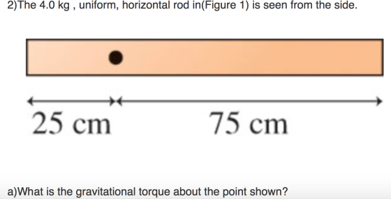 The 4.0 kg, uniform, horizontal rod in(Figure 1) i