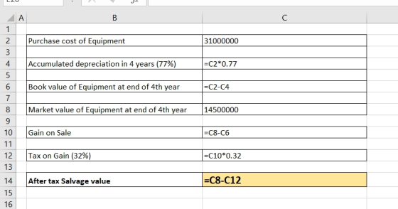 L2U B Purchase cost of Equipment 31000000 Accumulated depreciation in 4 years (77%) =C2*0.77 Book value of Equipment at end o