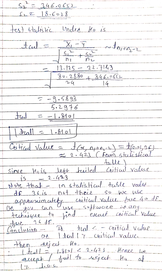 S22 = 346.0652 Sa 18.6028 test statistic unclea ko is tal rotot-2 + Se ni X1 प Si nz 13.125 22.7143 80.2880 of 346.065 2:4 14