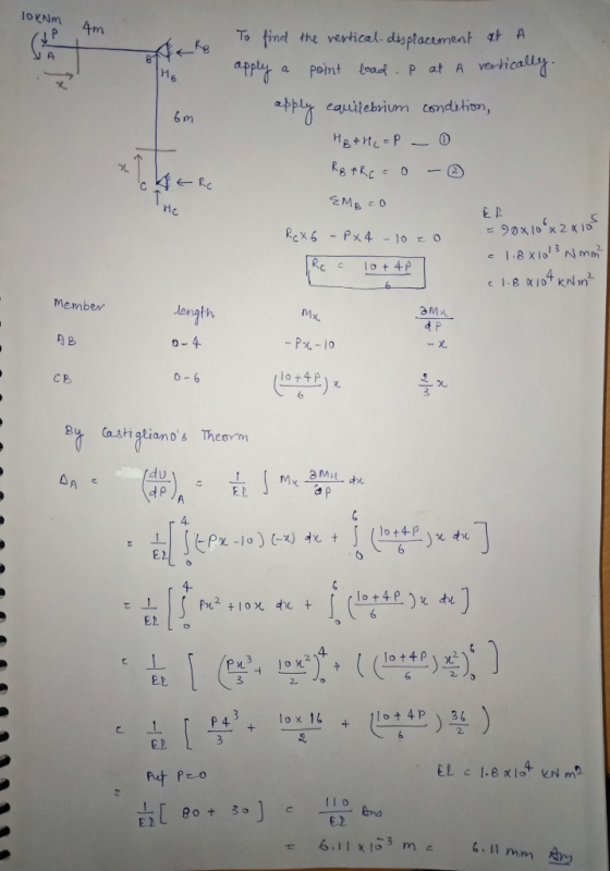 JOKNM 4m sler To find apply a the restical-displacement at A point load . P at A vertically. The y equilebrium condition, 6m