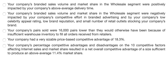 Your companys branded sales volume and market share in the Wholesale segment were positively impacted by your companys abov