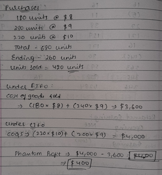 P IP Pulchases 180 units @ $8 250 units @ $9. 220 units @ $10 P2 Total 690 units 2o Ending - 260 units E units sold = 420 uni