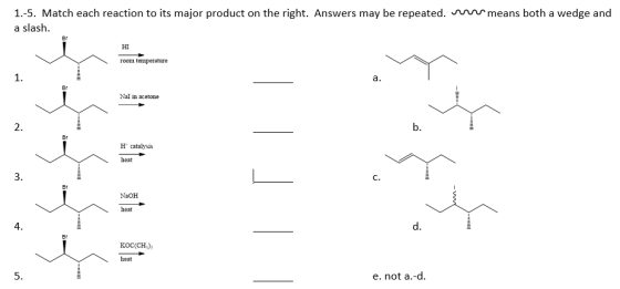 1.-5. Match each reaction to its major product on the right. Answers may be repeated. a slash. ^means both a wedge and room temperature 1. Nal in acetone 2. b. H catalysis heat NaOH heat 4. d. KOC(CH 5. e. not a.-d