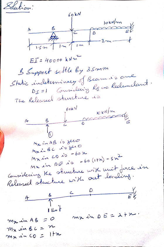 Solution: 60KN 10kN/m A mal B 3m + t 1.sm Im EI = 40000 kN m² B Support settle by 35mm Static inceterminacy of Beam is one DS