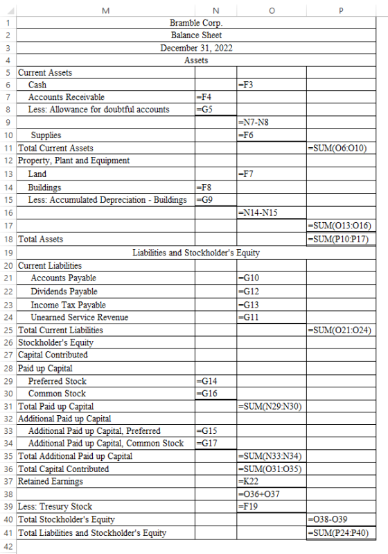 P =SUM(06:010) =SUM(013:016) =SUM(P10:P17) M N 1 Bramble Corp. 2 Balance Sheet 3 December 31, 2022 4 Assets 5 Current Assets