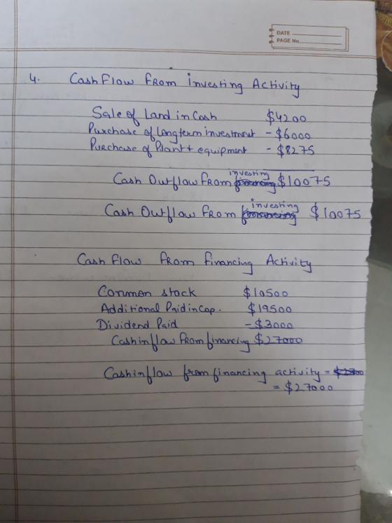 DATE PAGE No Cash Plou ERom inucsting Achvih Sale al Land im Coh$09 6ac0 xCha ncae Achs Conmen stock Lasoo $19500 -S300a Disidend Paid Cashin