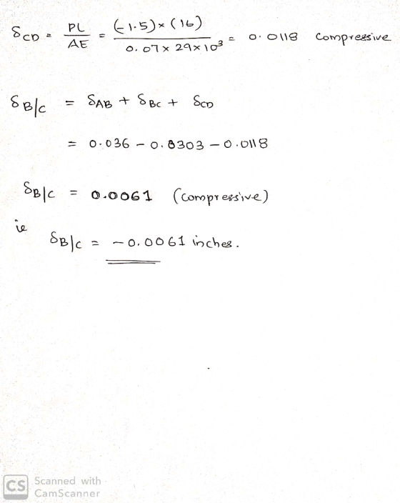 5)16) PL O.O8 Compreesive AE O. oTx 29x \0 Sele SAB O 036 O.8303-O.Ol\ 8 (Compr esiwe) O.OO61 Selc o, OO 61 nches CS Scanned