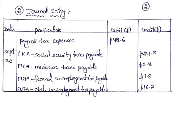 2 D Journal Entry Ipate Debit (6) Eredila *48.6 particulos payroll tax Expenses sept|FICA-social scurity forces payable FICA-