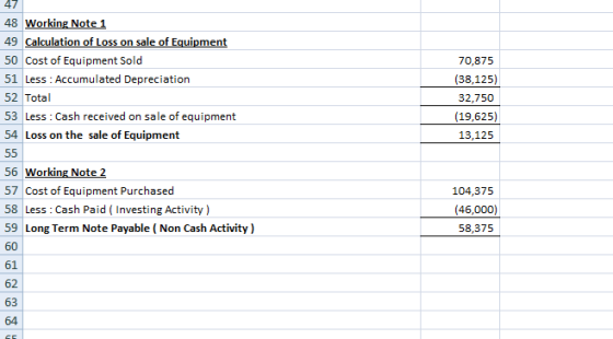 48 Working Note 1 49 Calculation of Loss on sale of Equipment 50 Cost of Equipment Sold 51 Less : Accumulated Depreciation 52