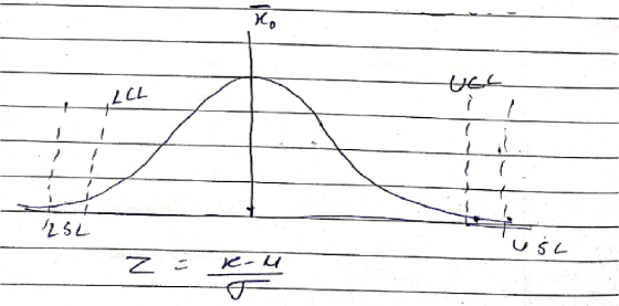 LCL 2SL