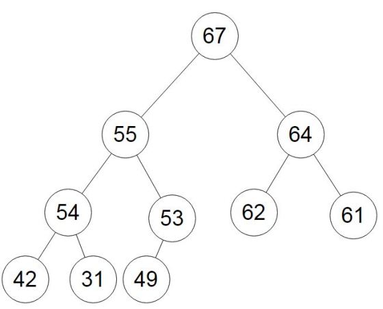 67 64 54 53 62 61 42 31 49