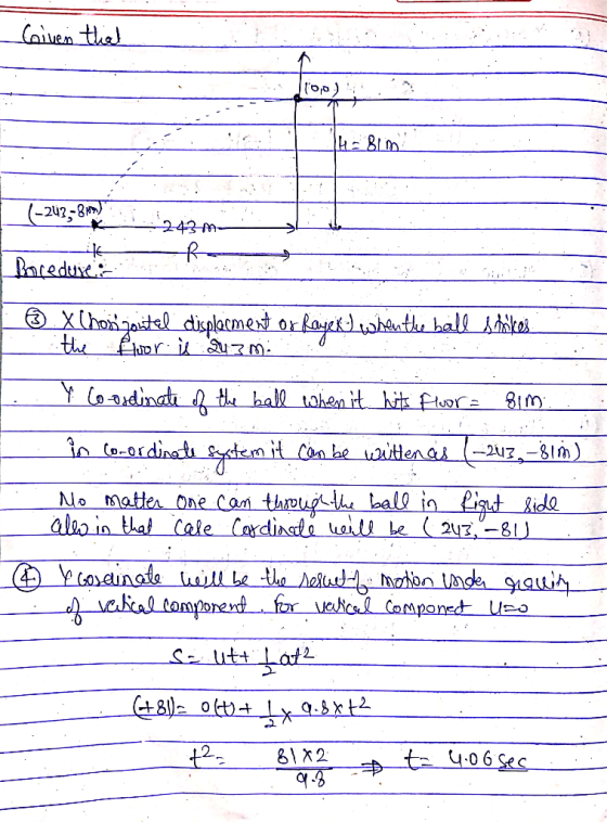 Given that 100) L (-242,-3) Dan 2 Bocedure X (honsonstel displacment or Rayer) when the ball strikes I the floor is duam. ...