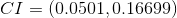 CI=(0.0501,0.16699)