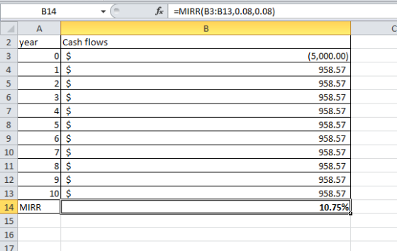 B14 fx =MIRR(B3:313,0.08,0.08) B c А 2 year 3 (5,000.00) 958.57 4 5 958.57 6 958.57 7 958.57 Cash flows 0 $ 1 $ 2 $ 3 $ 4 $ 5
