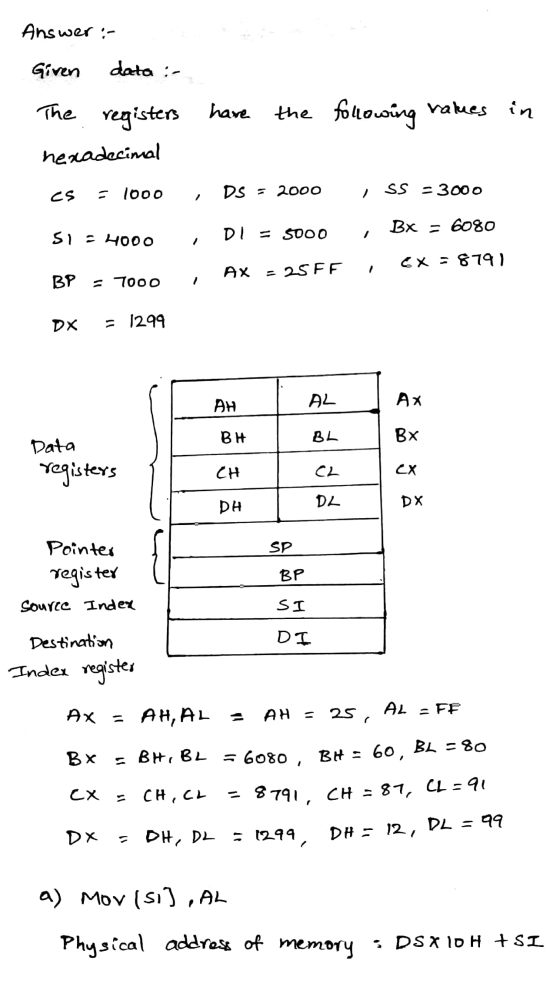 Answer :- Given data :- The registers have the following values in hexadecimal cs = 1000 DS = 2000 1 SS = 3000 Bx = 8080 DI =