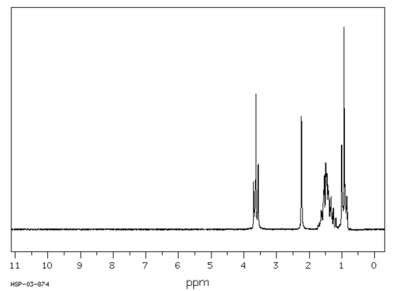11 10 8 76 54 3 2 0 HSP-03-874 ppm