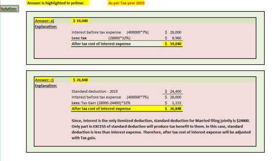Answer is highlighted in yellow: As per Tax year 2019: Solution: $ 19,040 Answer: a) Explanation: Interest before tax expense