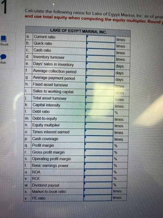 Calculate the following ratios for Lake of Egypt Marina, Inc. as of year and use total equity when computing the equity multi