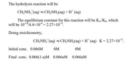 The hydrolysis reaction will be CH NH3(aq) CH3NH2(aq) + H+ (aq) The equilibrium constant for this reaction will be Kw/Kb, whi