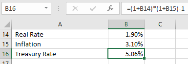 B16 1 x fc = (1+B14)*(1+B15)-1 14 Real Rate 15 Inflation 16 Treasury Rate 1.90% 3.10% 5.06%