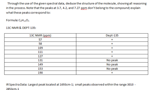 Through the use of the given spectral data, deduce the structure of the molecule, showing all reasoning in the process. Note