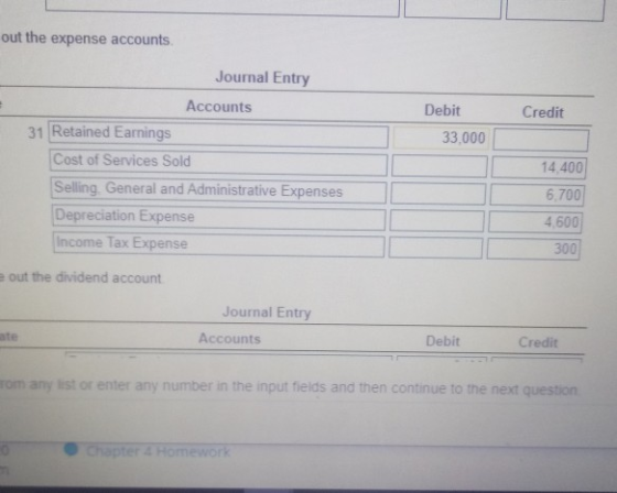 out the expense accounts. Credit Debit 33,000 Journal Entry Accounts 31 Retained Earnings Cost of Services Sold Selling Gener